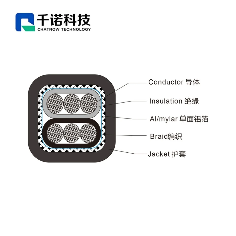 2 Core 10mm² Shielded LSZH Power Cable | Low Voltage Industrial Power Cable suppliers