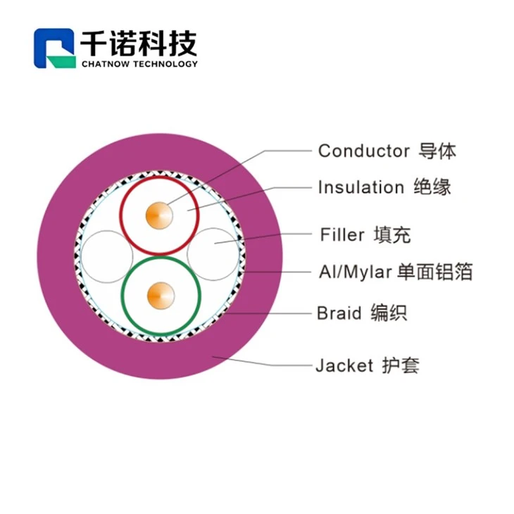 1# 2# 3# 80# PROFIBUS DP Cable 1×2×22AWG