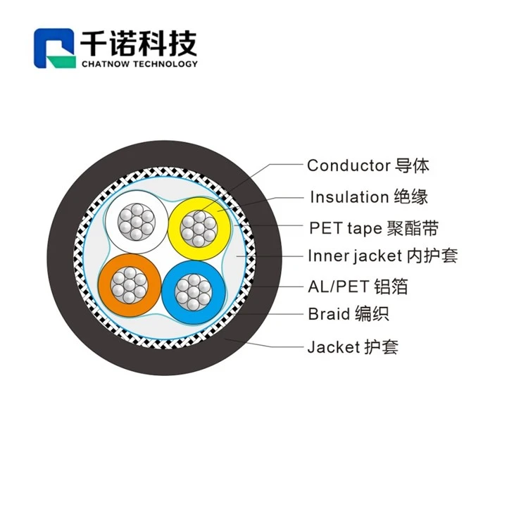 13# Profinet CAT5e 2×2×22AWG