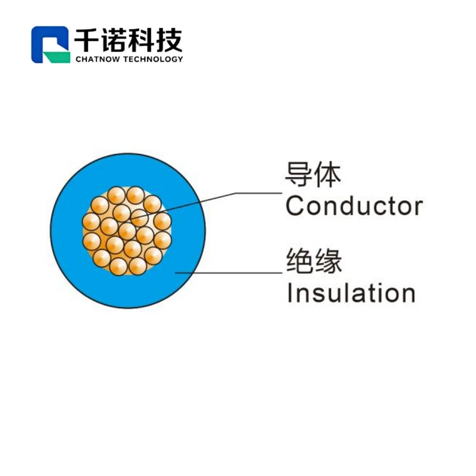RV 0.75mm² PVC Flexible Control Cable suppliers